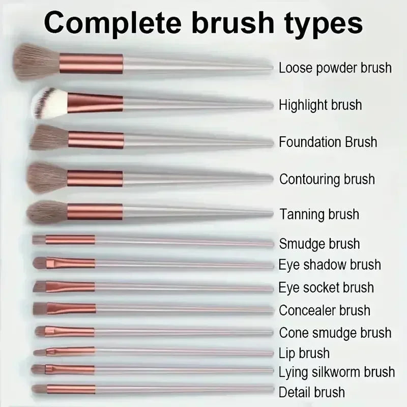 Master Artistry Brush Collection