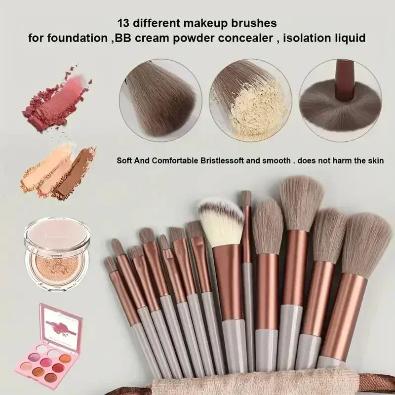 Master Artistry Brush Collection