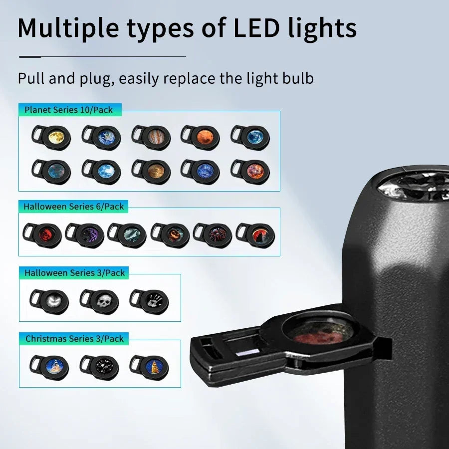 Celestial USB Night Projector
