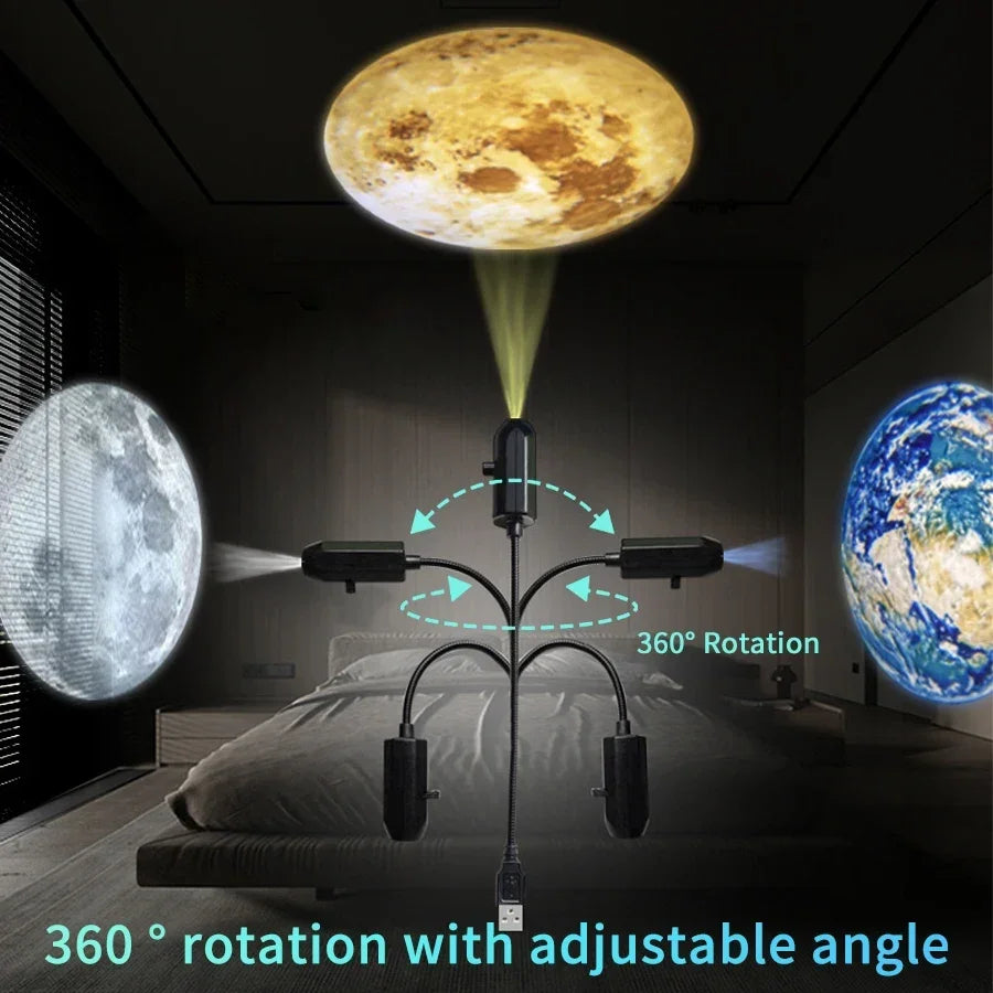 Celestial USB Night Projector
