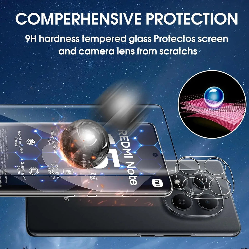 Titan-Shield Tempered Glass Protector
