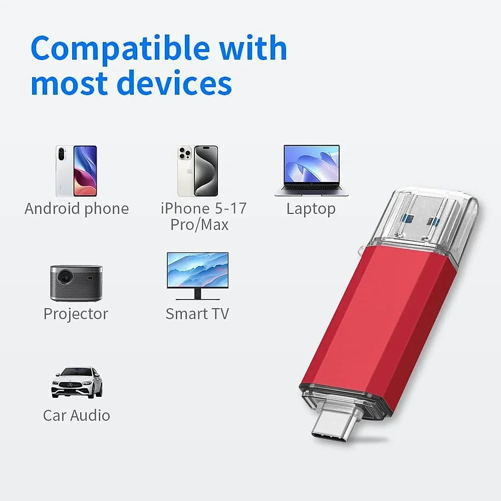 512GB Ultra-Speed Titan PhotoStick