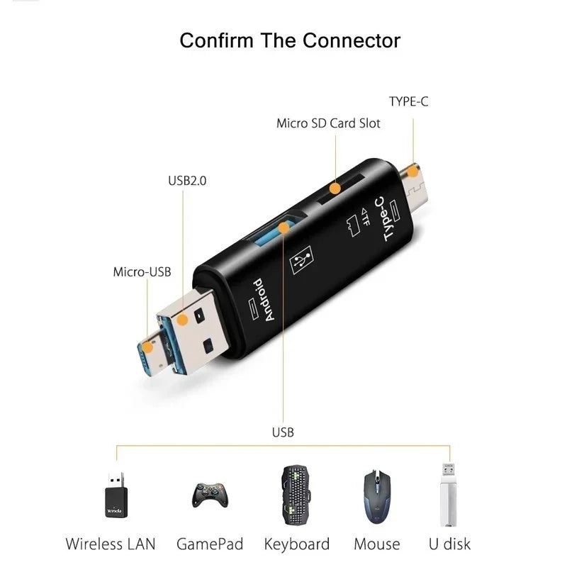 Ultimate Universal Card Reader